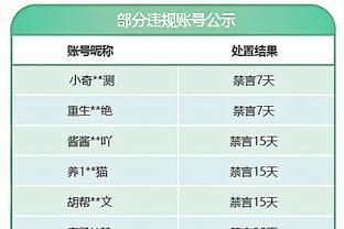 辽粤大战判罚引争议！“CBA裁判”词条冲上微博热搜榜第11